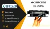 Cad training in coimbatore