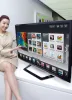 Buying Guide of Home Appliances Online in India — Should You Buy A 75 Inch Or 65 Inch Smart TV...