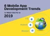 6 Mobile App Development Trends to Watch Out For in 2019