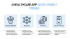Mobile Health App Development in 2022 | Code&amp;Care