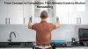 From Concept to Completion: The Ultimate Guide to Kitchen Remodeling &sdot; blogzone