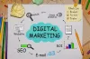 What is Digital Marketing – Overview and Basics