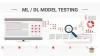 How to perform Quality Assurance for Machine Learning ( ML ) models?
