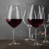 Tablejoy | Buy Wine Glasses Online in India