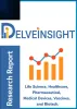 Acute Heart failure (AHF) Market Size & Share | Acute Heart failure Market Research Report, Market trends 