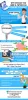 4 Reasons To Hire An Online Class Taker