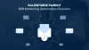 Salesforce Pardot B2B Marketing Automation Solution