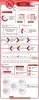 Hemophilia A Market