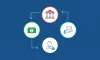 5 Common Mistakes Everyone Makes In Ach Payment Gateway Advantages