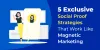 Easy Ways To Use Social Proof Strategies That Work Like Magnetic Marketing - Essential Plugin