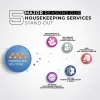 The major reason to hire Housekeeping services in Delhi Ncr