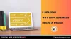 5 Reasons Why Your Business Needs a Website in 2022 | DWS