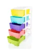 Wholesale Kitchenware Suppliers &amp; Manufacturer | Vyom Overseas