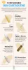 5-Step Morning Skin Care Routine