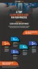 5 Top Cloud-Based EMR Software For Your Practice 