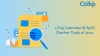 5 Grammar &amp; Spell Checker Tools of 2022