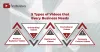 5 Types of Videos that Every Business Needs