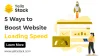 How to improve Website Loading Speed? - Yellostack