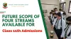  Get Quality Education at the Top School in Palampur  |authorSTREAM      