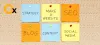 Top 10 Web Development Companies in Delhi - iBrandox
