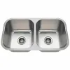 Undermount Kitchen Sinks: Things to consider much know - Kitchen Oval