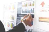 Performance Management - What Are the Three Stages? | CCM