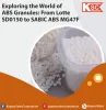 Exploring the World of ABS Granules: From Lotte SD0150 to SABIC ABS MG47F