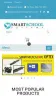 SmartSchool Systems | Classroom Digital Microscope Cameras for Education - posted by PandaGeneral at aMuseCandy