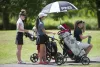 Cool, Comfort, And Relaxed Minds With A Collapsible Golf Umbrella