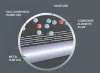 SACI Technology I Rust Preventive I Surface Protection I Corrosion Protection - Zavenir Daubert 