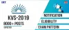  KVS 2020 details Exam Pattern, Syllabus, Salary, Vacancy