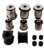Top Auto Products Manufacturer in India