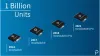 Power Integrations InnoSwitch3-PD