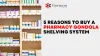 5 Reasons to Buy a Pharmacy Gondola Shelving System