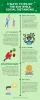 5 Ways to Enjoy the Sun While Social Distancing