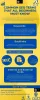 Bowman Digital Media — Common SEO Terms That All Beginners Must Know In...