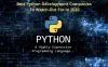 The Top Python Development Companies in 2020