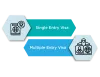   Working in Canada on a visitor visa  