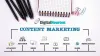Content Marketing Services in Kolkata | Digital Neurons