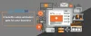 Video Animation: 6 Reasons Why You Shouldn't Miss This Trend in 2021 - Studio 52
