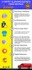 6 Carpet-Cleaning Secrets from the Pros | Visual.ly