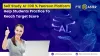 Ways to prepare for PTE by AI PTE Self-Study Tutorial 