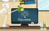 Our Tips For Developing Your Employee’s Skills