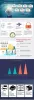 23: Best Aws Training Certification Course In Noida -Cetpa Infotech 