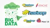 Big Data Hadoop Training in Noida | Hadoop Training Institute in Noida, Delhi/NCR