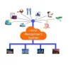 budget hotel management software