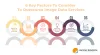 6 Key Factors To Consider To Outsource Image Data Services