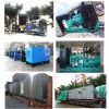 1500kw 1875kva Ricardo Diesel Generator Set Wholesale
