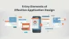 5 Key Elements of Effective Application Design | Journal