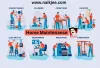 Home Maintenance Service in Jeddah
